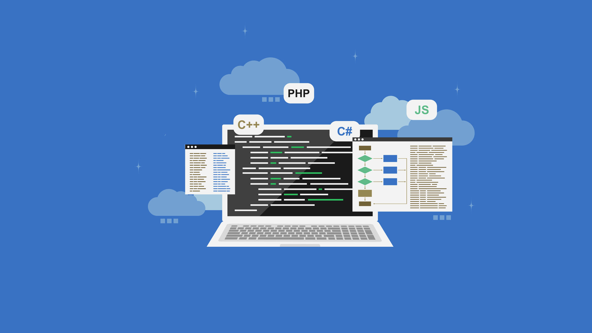 Modernizzare lo sviluppo software con il testing in cloud
